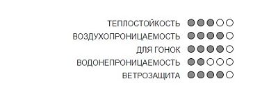 Превью  Перчатки лыжные KV+ Focus Black/Blue (24/25)